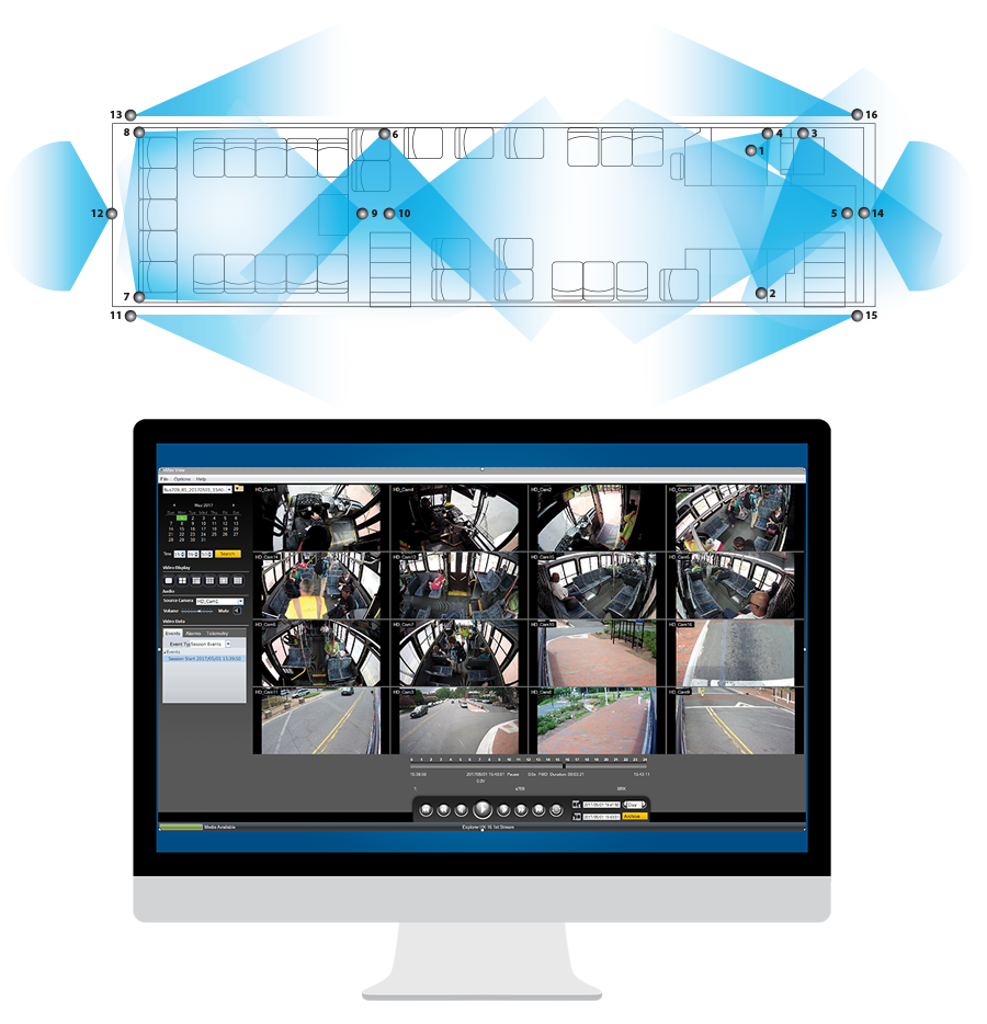 16Camera Hybrid Surveillance System Seon
